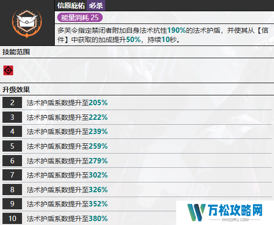 无期迷途多芙技能攻略 多芙如何搭配技能[多图]图片6