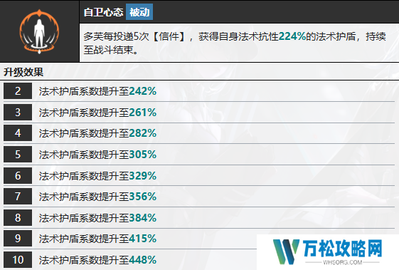 无期迷途多芙技能攻略 多芙如何搭配技能[多图]图片8