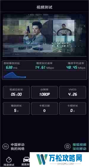 泰尔网测使用教程